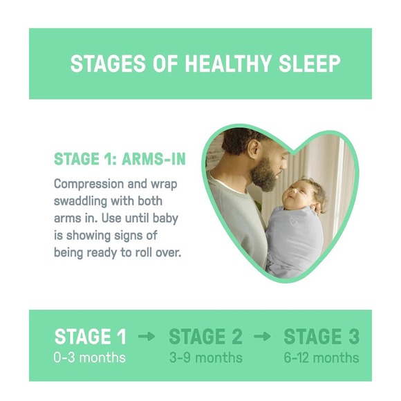 SwaddleMe by Ingenuity Original Swaddle - Size Small/Medium * Baby106 - Picture 3 of 5